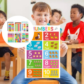BrightLearn – Vibrant Educational Wall Posters Set