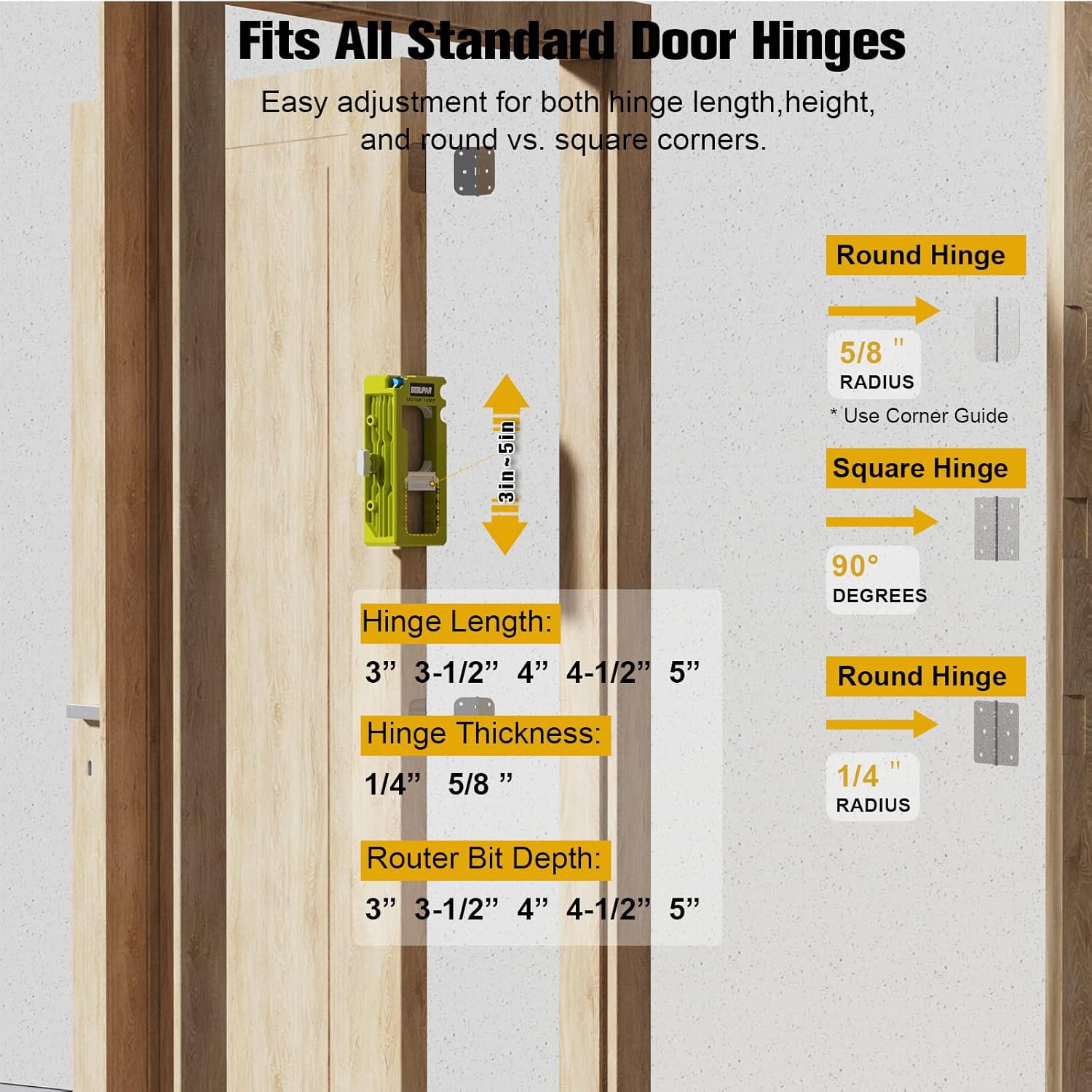DoorFit ProJig – Hinge Installation Template