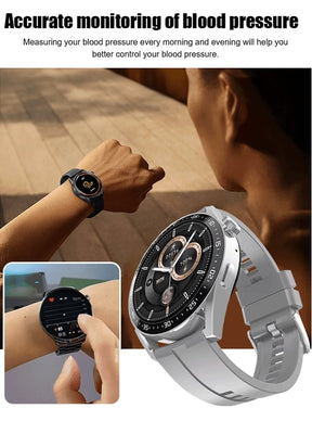 🔥HW Painless Blood Glucose ALL DAY Monitoring Smart Bluetooth Watch