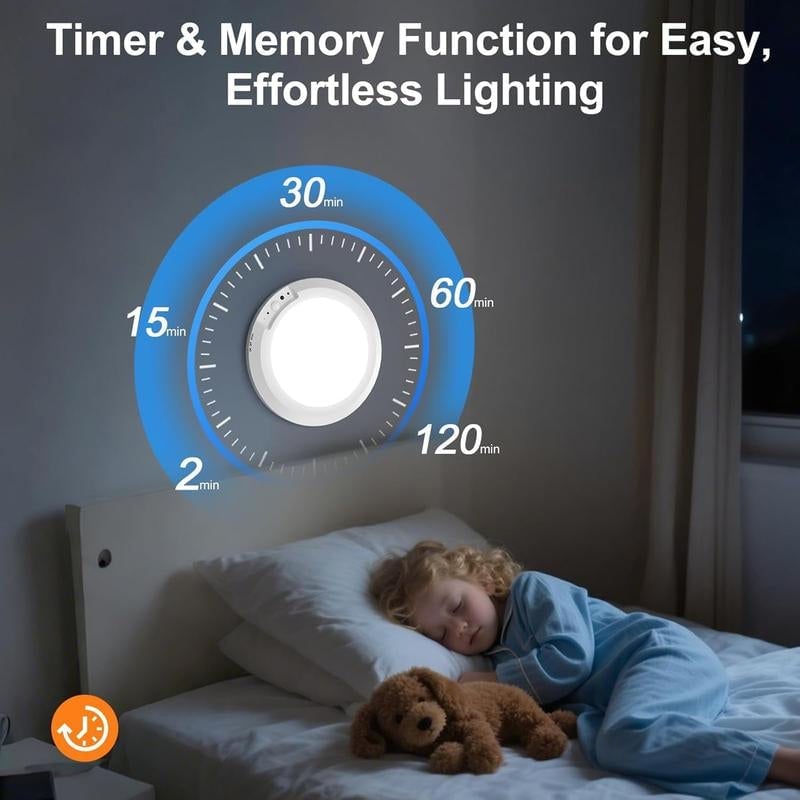 SafeStep – Automatic Indoor Sensor Ceiling Light