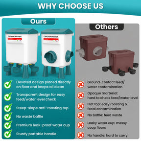 BarnBoost – High Capacity Poultry Care System