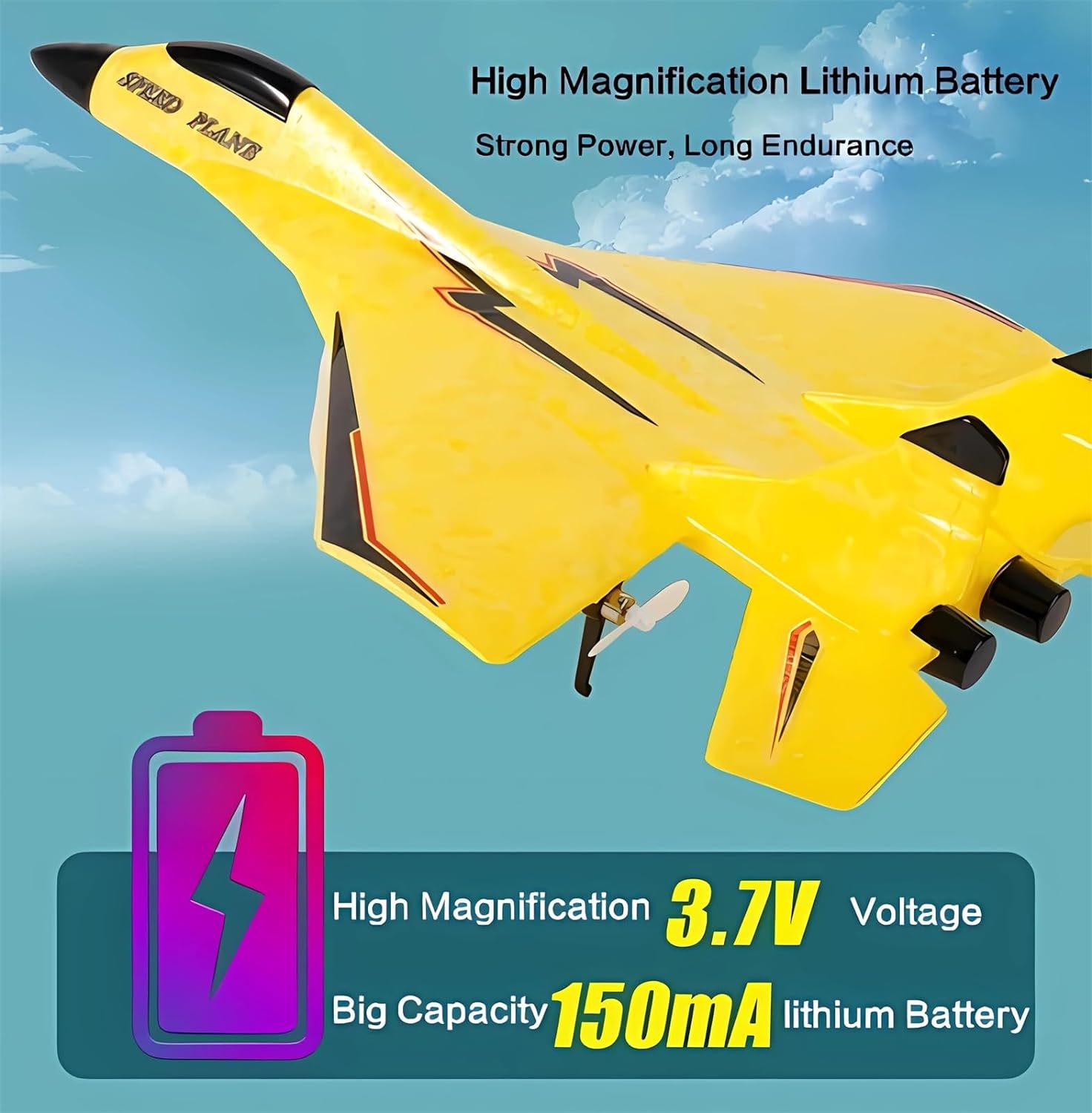 SkyRider – Remote Control Wireless Airplane Toy
