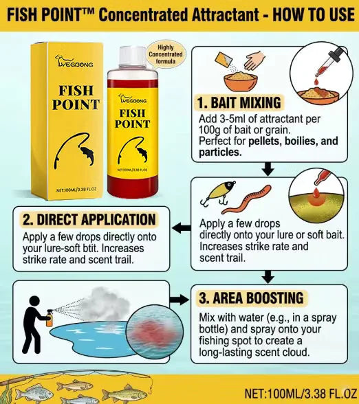 HookFlow – Fast Acting Fish Scent Formula