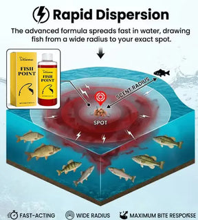 HookFlow – Fast Acting Fish Scent Formula