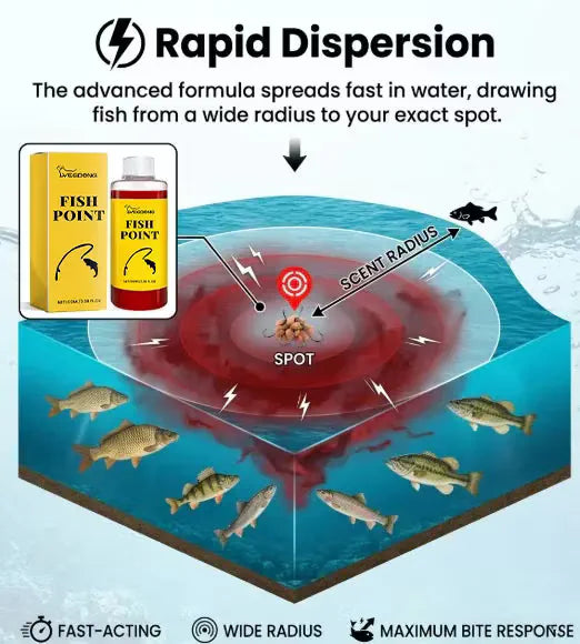 HookFlow – Fast Acting Fish Scent Formula