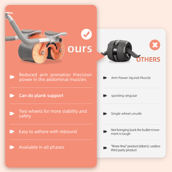 CoreRebound – Elbow Support Abdominal Wheel