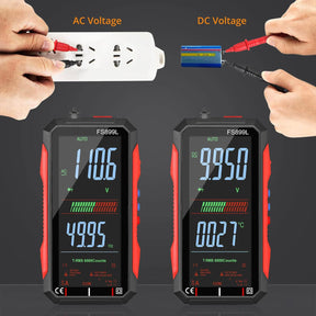 Testiva – Advanced Electrical Analyzer