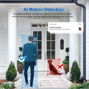GuardCam – HD Smart Doorbell Security System