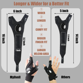 GlowGrip – Hands-Free LED Half Finger Gloves