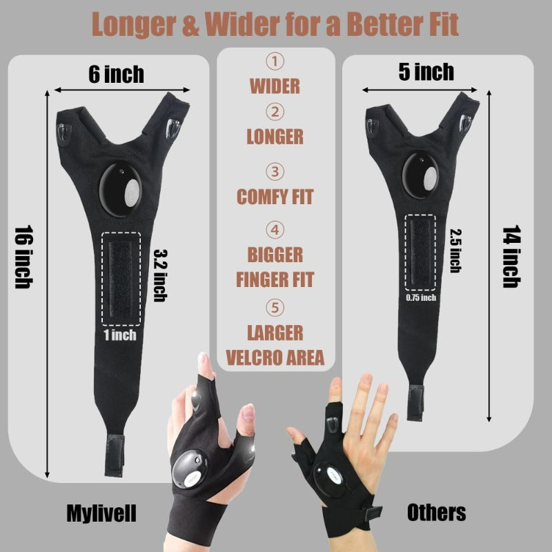 GlowGrip – Hands-Free LED Half Finger Gloves