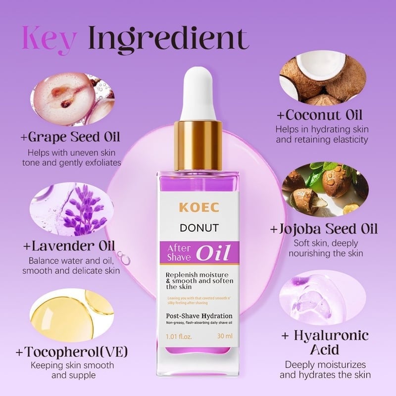Glowvera – Pigment Body Correcting Serum