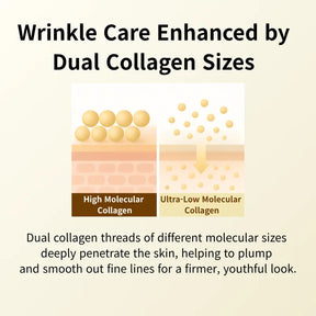 YouthElixir – Anti-Aging Serum for Wrinkle Care & Plumping
