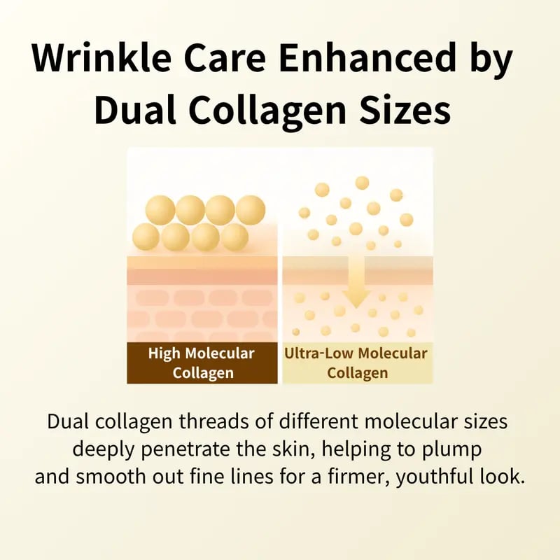 DermaLift – Intensive Anti-Aging Wrinkle Repair Serum