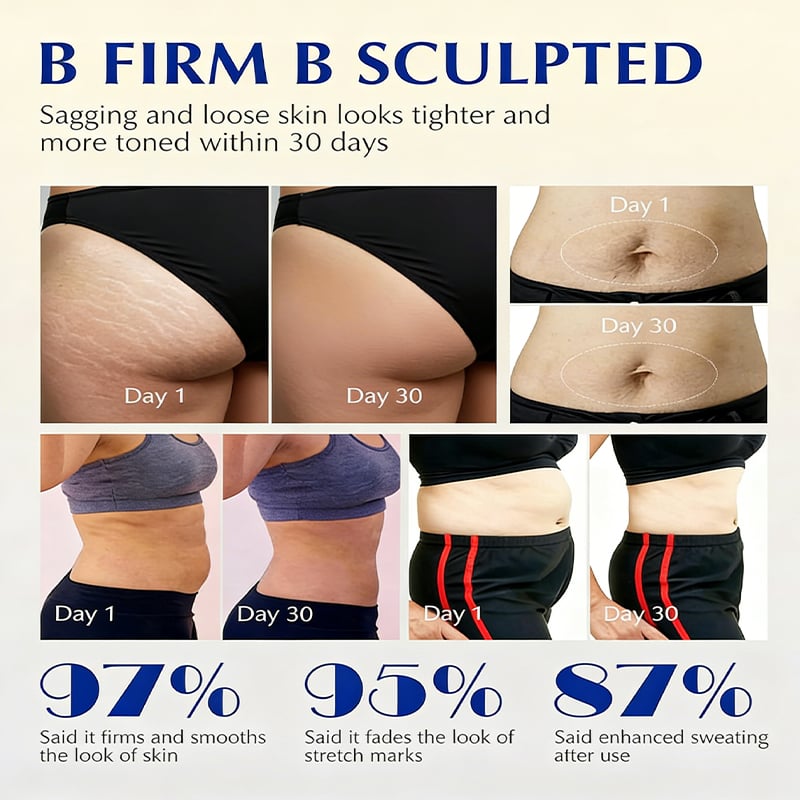 GlowContour – Anti-Cellulite Firming Gel
