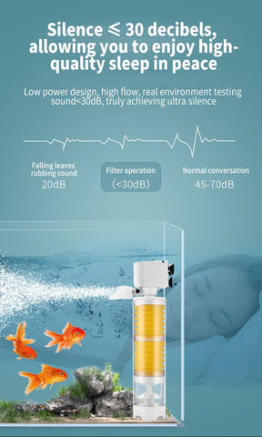 HydroClean – Crystal Clear Water Tank Filter
