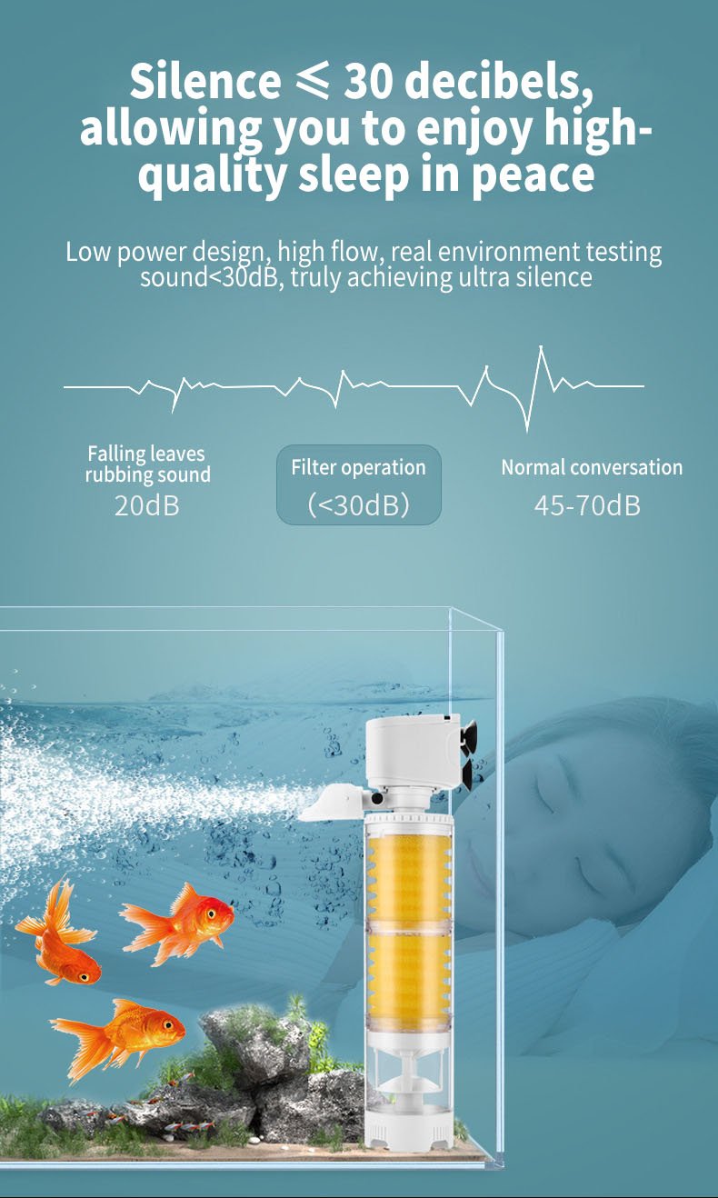 HydroClean – Crystal Clear Water Tank Filter
