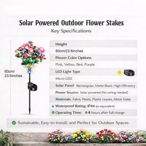 EternalPetal Glow – Solar Remembrance Lights