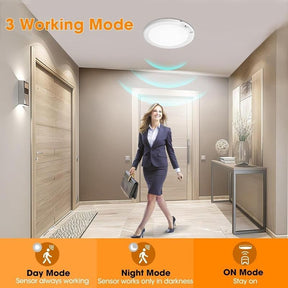 SafeStep – Automatic Indoor Sensor Ceiling Light