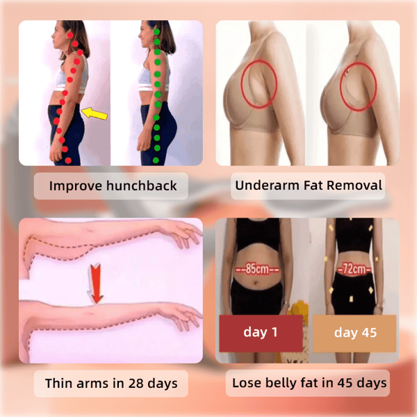CoreRebound – Elbow Support Abdominal Wheel