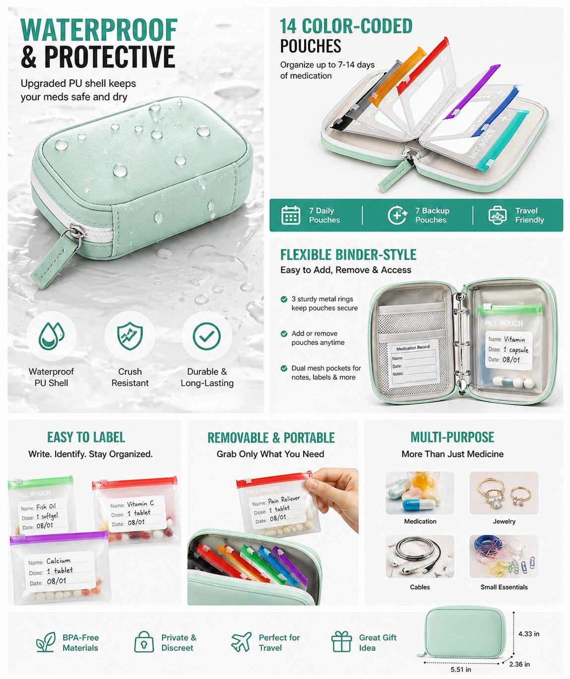 MediPack – Waterproof Pill Organizer Pouch Set