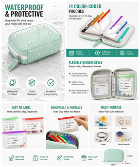 MediPack – Waterproof Pill Organizer Pouch Set