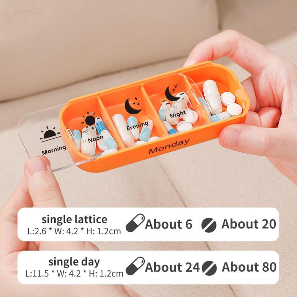 PillMaster – Weekly Medication Organizer Box