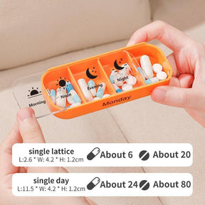 PillMaster – Weekly Medication Organizer Box