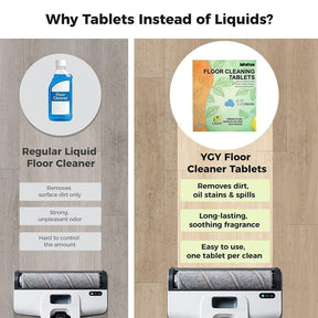 ShineCore – Multi-Surface Floor Cleaner Tablets