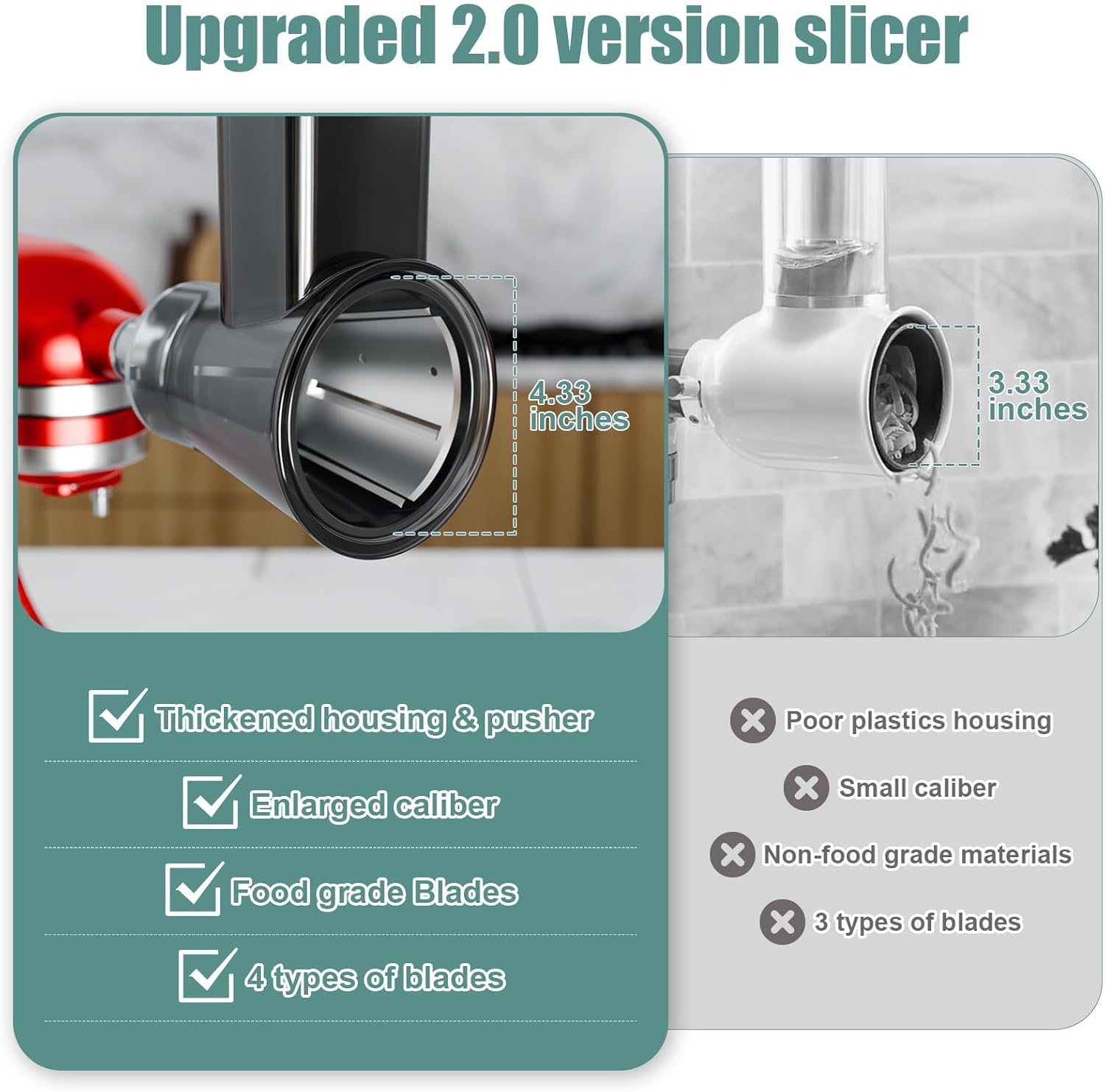 SwiftSlice – Multi-Blade Food Processor Attachment