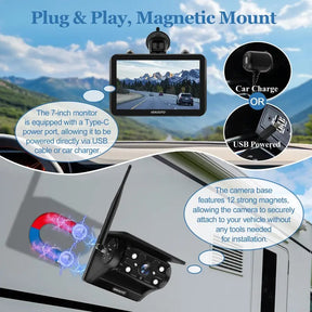 AutoCore – Solar Magnetic Rear View Camera