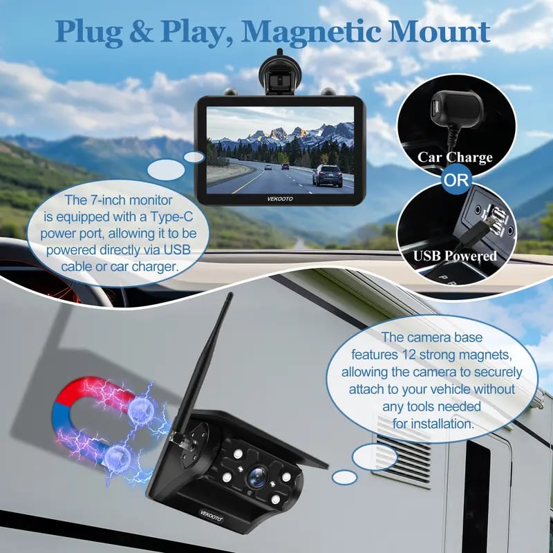 AutoCore – Solar Magnetic Rear View Camera