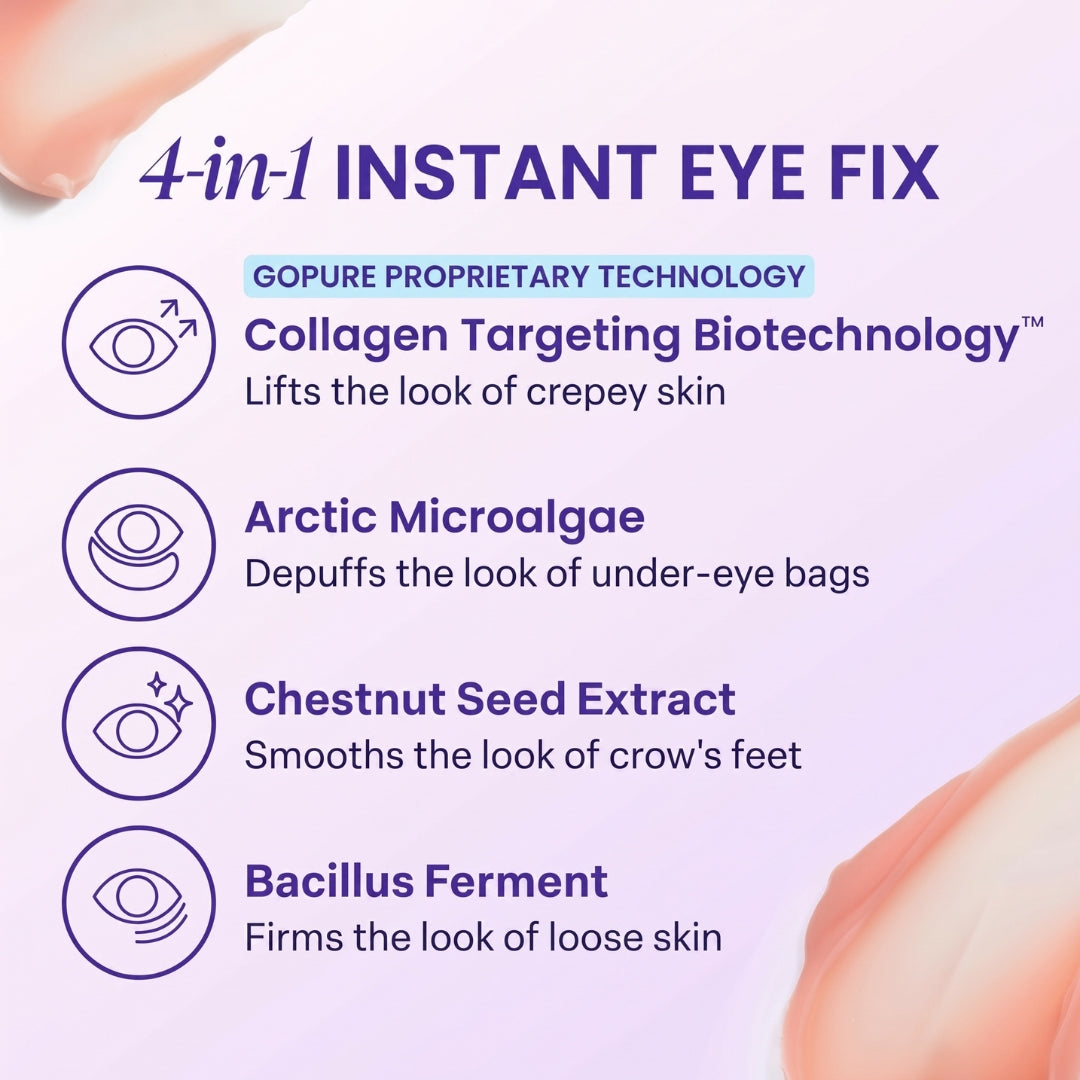 BrightLift – Instant Eye Rejuvenator