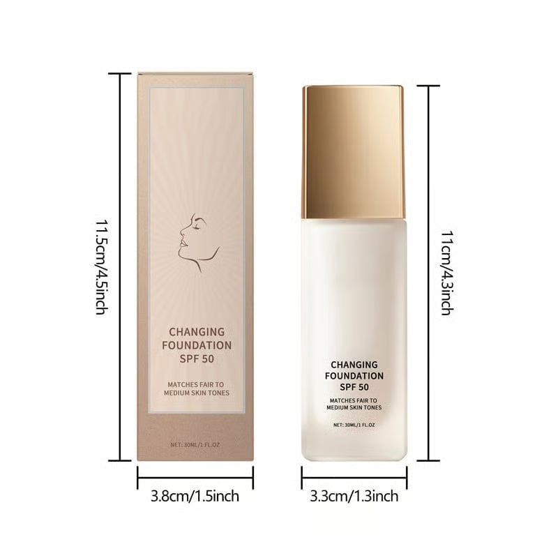 SkinAura – Intelligent Shade Matching Foundation