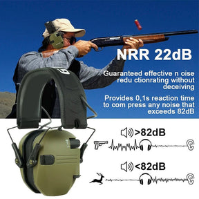 TitanHear – Military-Grade Noise Reduction Muffs