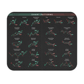 MarketMap - Essential Stock Market Guide Mat