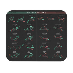 MarketMap - Essential Stock Market Guide Mat