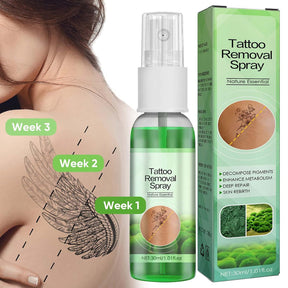 InkEaze – Tattoo Fading and Skin Repair Spray