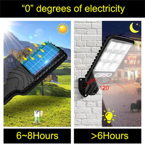 BrightSentinel – Solar Motion Sensor Street Light