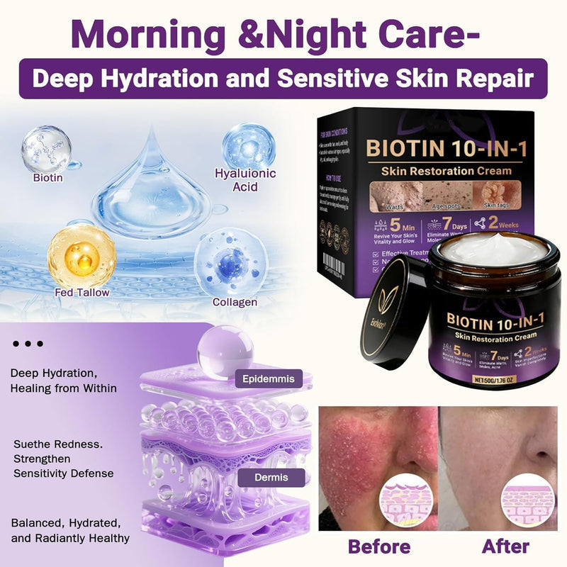 SkinRevive –  Biotin 10-in-1 Skin Restoration Cream