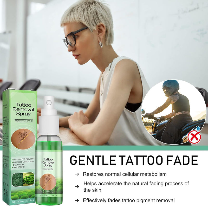 InkEaze – Tattoo Fading and Skin Repair Spray