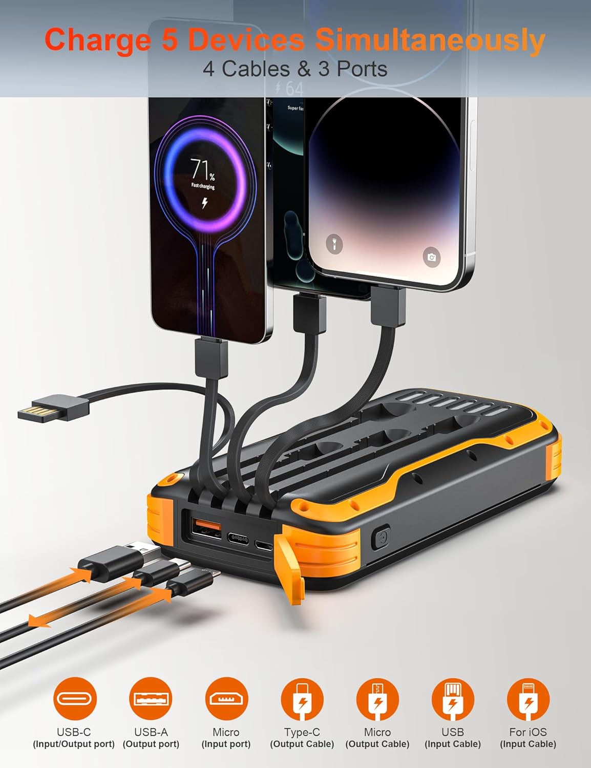 SolarVault - 40000mAh Emergency Power Bank