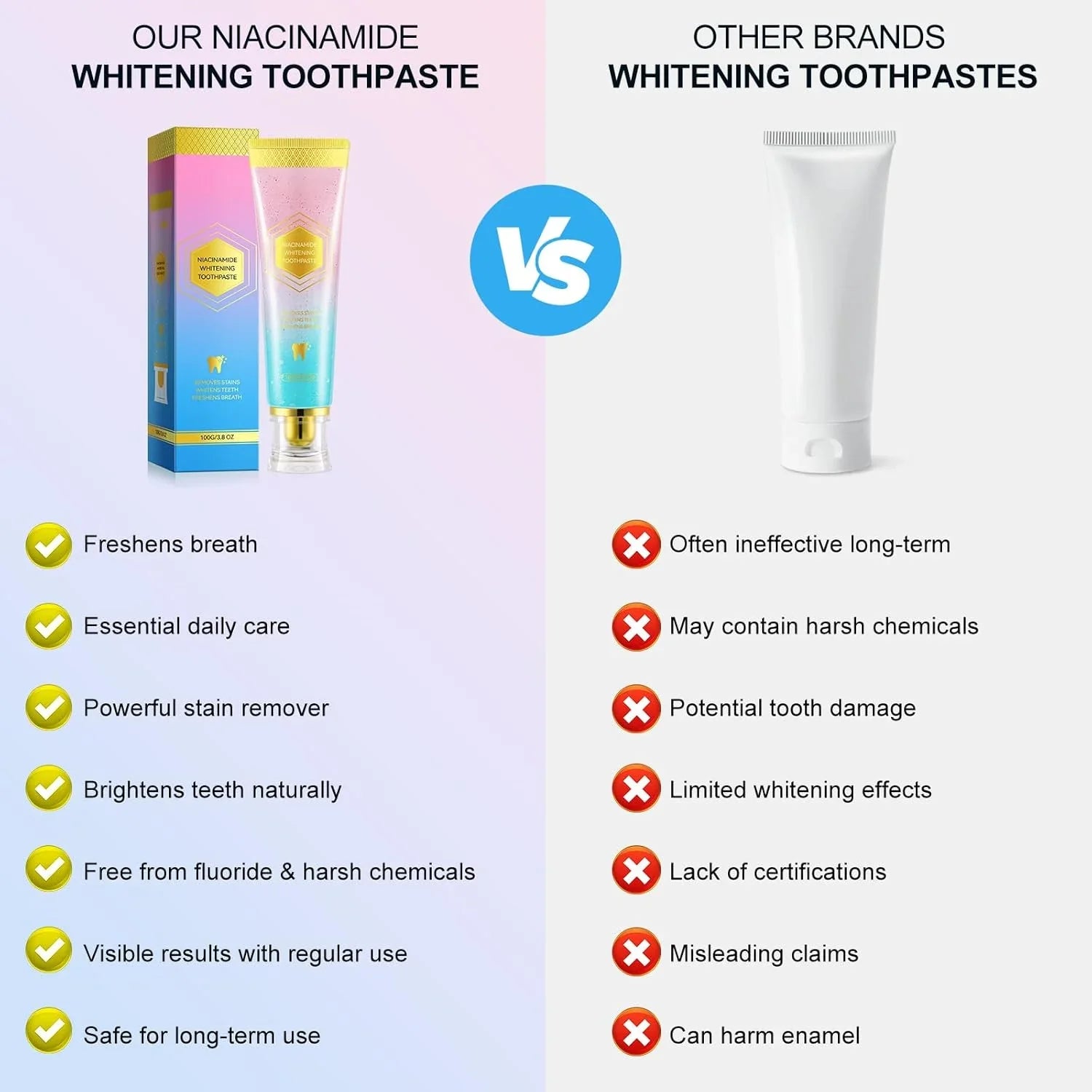 Niacinamide Whitening Toothpaste – Stain Removal & Fresh Breath