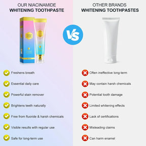 Niacinamide Whitening Toothpaste – Stain Removal & Fresh Breath