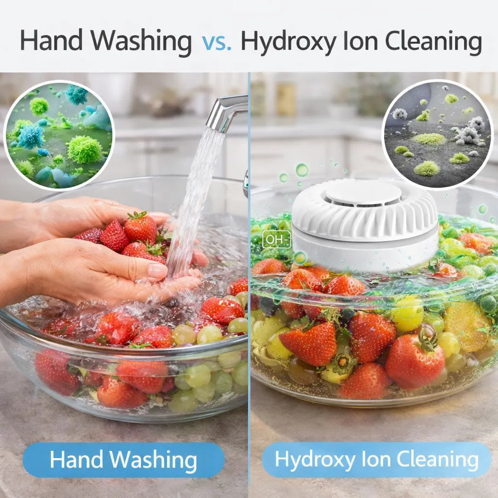 NutriPure Flow – Ultrasonic Food Cleaner