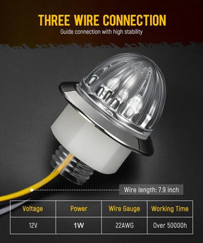 LumaSignal – 3rd Gen Amber Watermelon Side Marker Lamp
