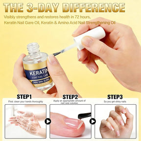 AminoNail - Strengthening Repair Treatment
