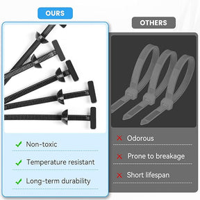 FlexiGrip – Universal Nylon Cable Tie Clasp
