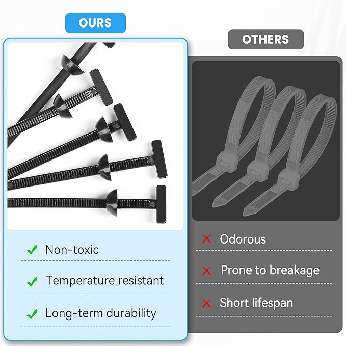 FlexiGrip – Universal Nylon Cable Tie Clasp