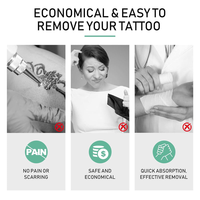 InkEaze – Tattoo Fading and Skin Repair Spray