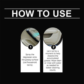 FabricCore – Multi-Surface Stain Cleaner